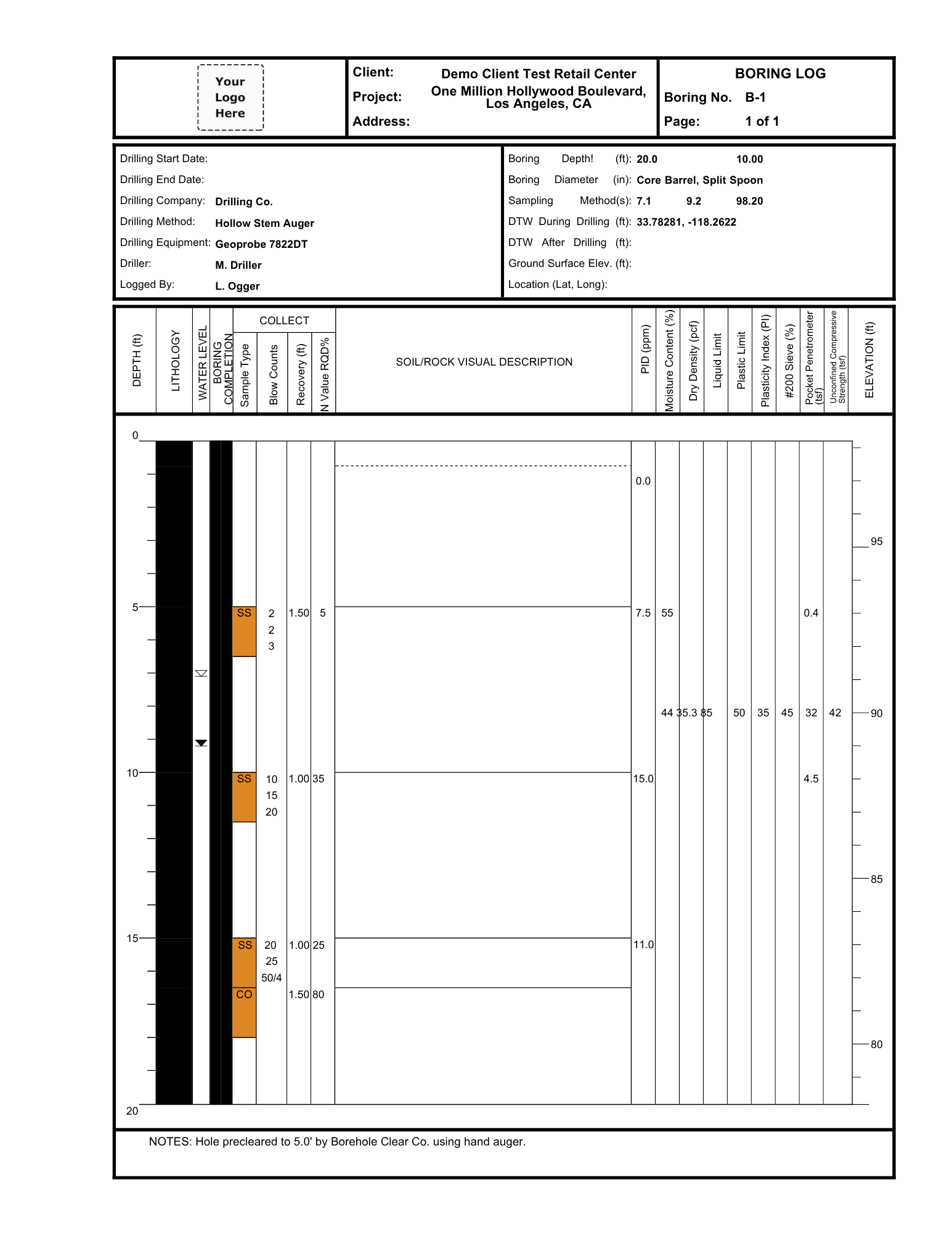 Soil Sample